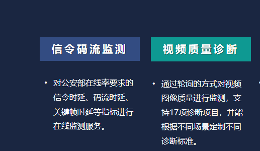 智能考核管理系統